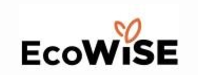 Ecowise Logo